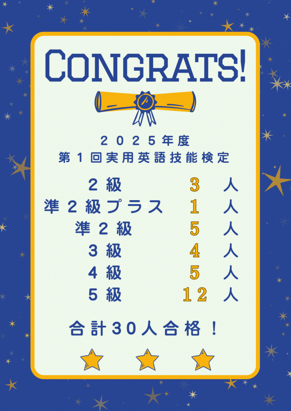 【2025年度 第1回 実用英語技能検定 結果発表】