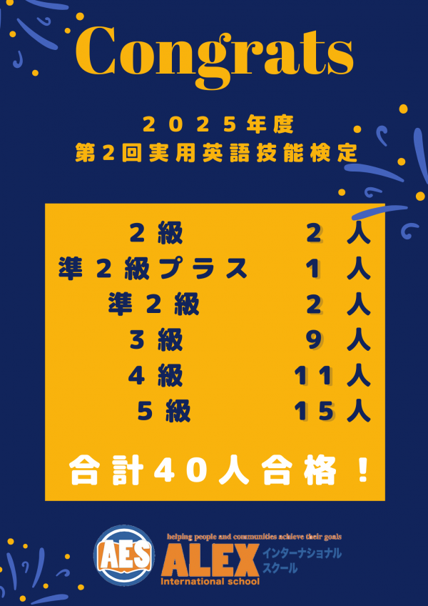 【2025年度 第2回実用英語技能検定の結果】